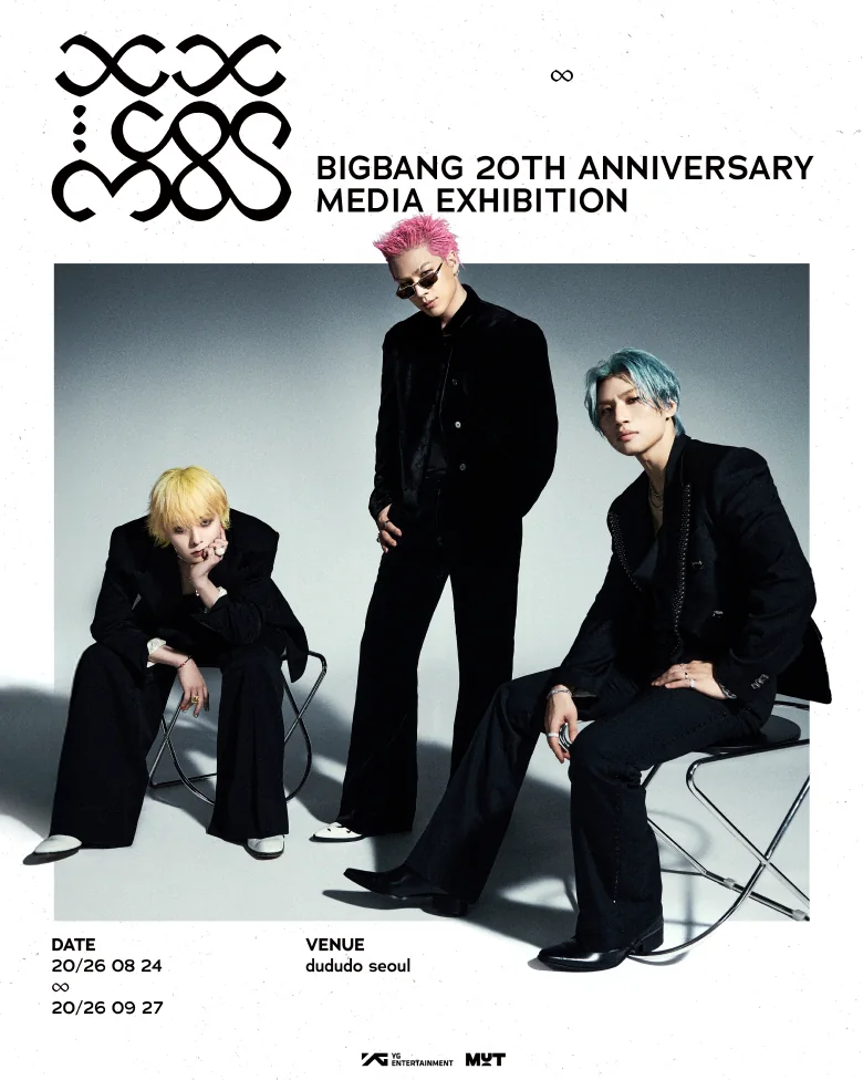 初回生産限定2DVD■BIGBANG 1st DOCUMENTARY 初回生産限定2DVD□BIGBANG 1st DOCUMENTARY BIGBANG 1ST DOCUMENTARY